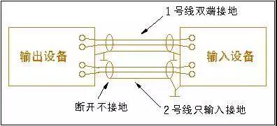 皇冠體育